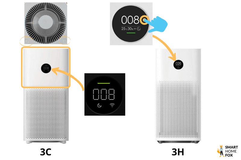 Die Luftreiniger Modelle Xiaomi Mi Air Purifier 3H und 3C im Vergleich